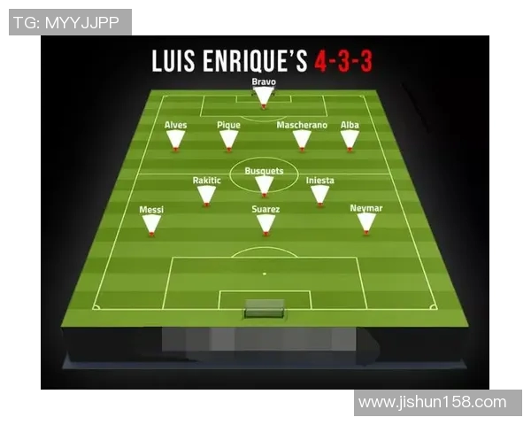 足球战术解析：4-3-3阵型的进攻秘密